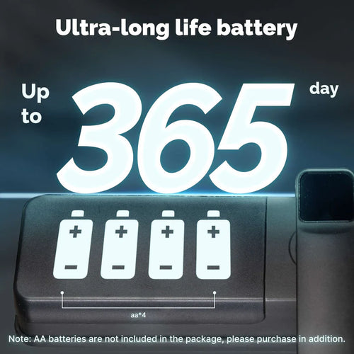 WiFi Smart Door Lock - Fingerprint & Remote Unlock