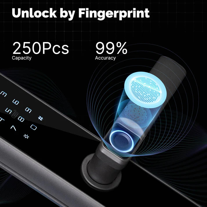 WiFi Smart Door Lock - Fingerprint & Remote Unlock
